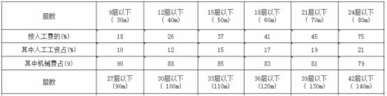 231cd94ecd6fad0cb5635357c95afb4d.png 图片.png