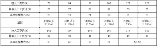 f5d3f920271095ce4dd29b8b4d3afb84.png 图片.png