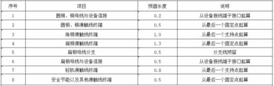 0abc1330b70d1aa72e04dd5e3491c9bd.png 图片.png