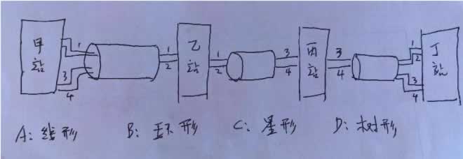 2024年一级建造师《通信广电》考试真题及答案解析-标准下载库
