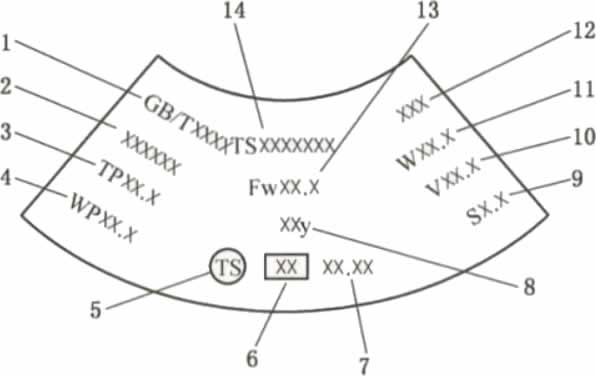 2024年中级注册安全工程师《其他安全》真题及答案解析-标准下载库