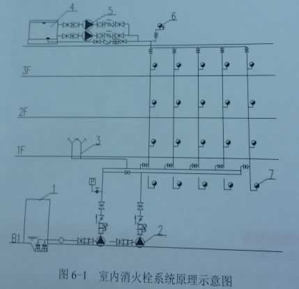 2024年一级消防工程师《消防安全案例分析》考试真题及答案解析-标准下载库