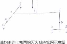 2024年一级消防工程师《消防安全技术实务》考试真题及答案解析-标准下载库